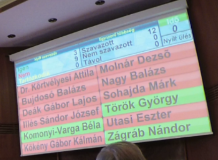 Az Aréna bontása: Az ellenzéki Kökény Gábor is a napirendre vétel mellett szavazott