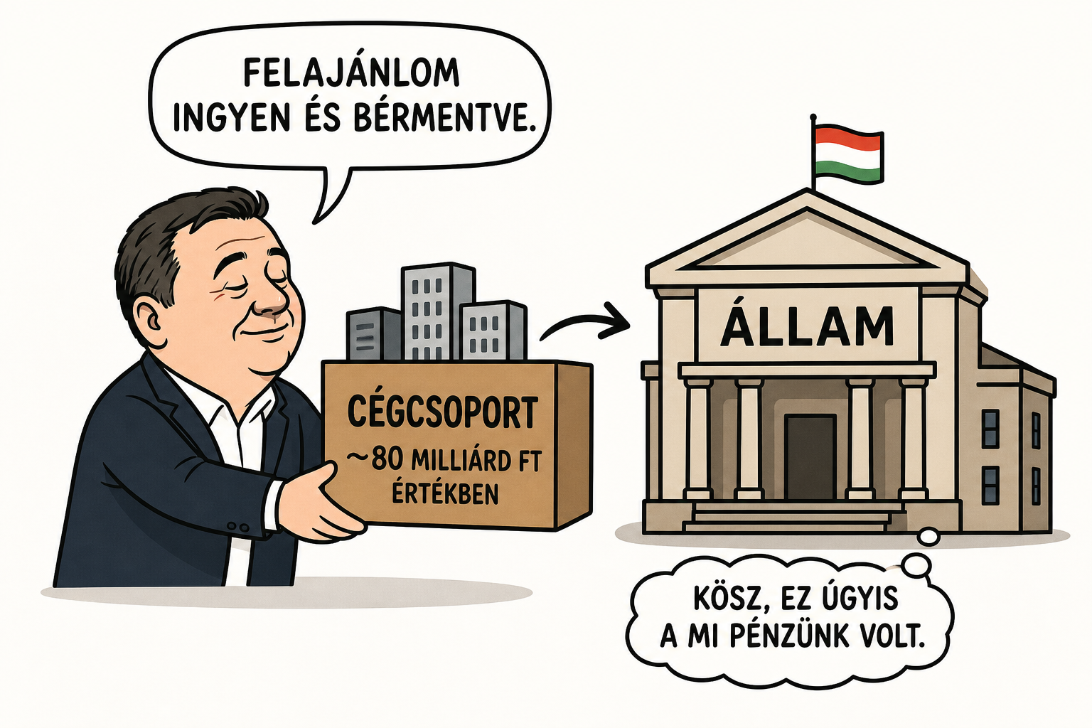 Ingyen eladó a plakátbirodalom